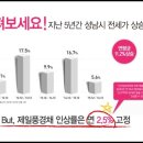 중앙경로당(남) 이미지