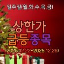 주식회사 태양와이제이더블유 - 남양주시 | 일주일 상한가.종목순(2025.12.22~2025.12.26)