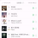 실시간 멜론차트 TOP10 (박효신, 여자친구 진입) 이미지