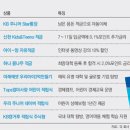 세뱃돈 ‘엄마 금고’에 넣지말고 재테크교육 기회로 이미지