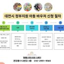 엔젤비젼 지역아동센터 | [바우처] 2026년 지역사회서비스투자사업 아동 바우처 모집 일정 및 신청 안내