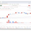 이에스 태양광발전소 이미지