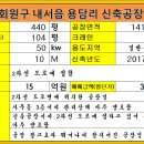 내서읍440 이미지