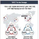 ㈜글로벌파트너 이미지