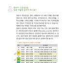 동래도담소아치과의원 네이버블로그