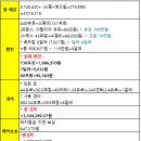㈜자유렌터카 | 유럽 여행 준비