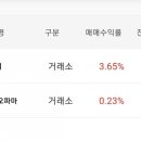 한올에너지 이미지