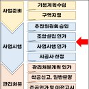철우 이미지