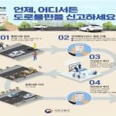 2025 도로안심‧서비스 국민참여단 250명 모집(9일~25일까지) 이미지