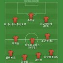 왕돈까스 다 먹어서 베스트11 이미지