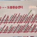 신평화상회