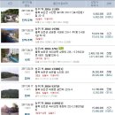 산대경로당 이미지