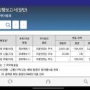 (주)에스앤더블류 이미지