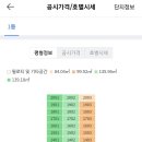 하단동1051 이미지