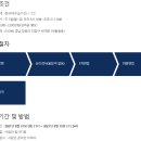 (주)한국마이콤 - 1419 | (주)한국마이콤
