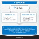 하이터치교육연구소 이미지