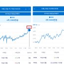 소사 SK뷰 이미지