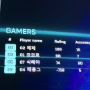 동심(童心)1 | 범계역 놀거리 실내 서바이벌 레이저 아레나 안양점 가격 후기