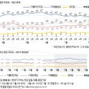 413 이미지