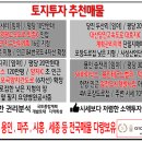 [ 토지매매 ] 수도권에 소액으로 투자하기 너무 좋은 돈 되는 황금 토지 추천매물 이미지