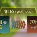 원광1농장 네이버블로그