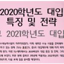 풍무대성N학원