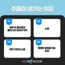 성재영이즈피부과, 차세대 안티에이징 시술 Sofwave