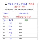 2026년 KBO 기록식 31회 X게임 한국시리즈 최종전 우승팀맞추기 이미지