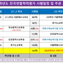 ＜2024학년도 전국연합학력평가 시행일정 및 주관 교육청＞ 이미지