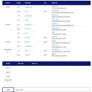 제주특별자치도체육회