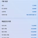 남탕매점 - 달서구 조암남로 42 | 남탕매점