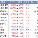 골드화장품도소매