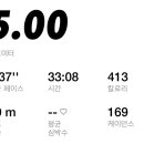 GS25송도커낼워크점 이미지