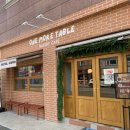 원테이블 | 대전 원신흥동 브런치 카페 원모어 테이블 초코 바게트와 딸기 산도 후기