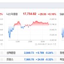 [글로벌뉴스] 8월28일(수) 이미지