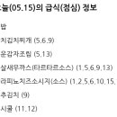 후석로250번길 이미지