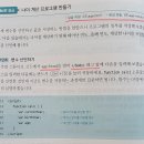 JAVA ② 제어문 | [서평단] Do it! 자바스크립트 입문 - &#39;입문&#39;이란 단어의 중요성