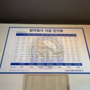 킹카PC | 무료 픽업 해주는 목포 손세차 추천 - 킹카워시 용당점