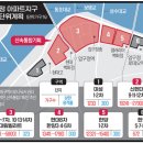 압구정동