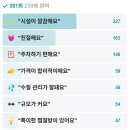 병점불한증막사우나 이미지