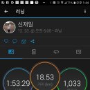 12.23. 최대산소섭취량(MAX-V2 )시런 이미지