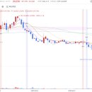 한일사이언스 이미지