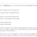 원대역 이미지