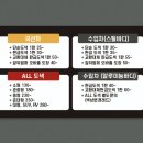 금호부분정비공업사 | 경산정비공장,진량공업사,하양보험처리,금호,영천 트랙스 자차처리