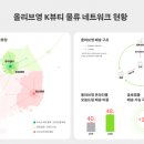 올리브영경산
