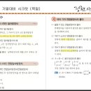 정현약국 네이버블로그