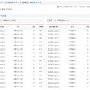 월곡초 이미지
