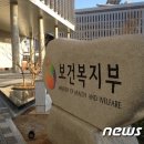 104만명 안구광학단층촬영 검사 11월부터 건강보험 적용 이미지