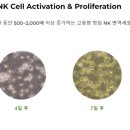 ㈜바이오밸런스 이미지