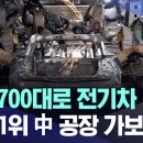 로봇 700대로 전기차 '뚝딱' 세계 1위 中 공장 가보니 /MBC 이미지